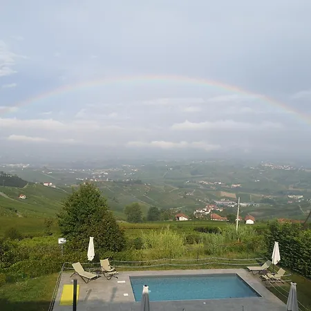 Inn Fontanazza Osteria Con *